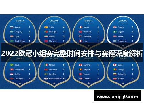 2022欧冠小组赛完整时间安排与赛程深度解析