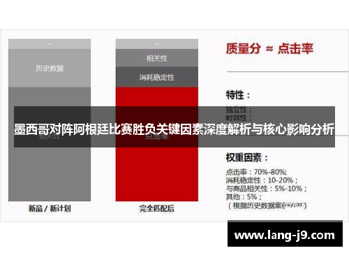 墨西哥对阵阿根廷比赛胜负关键因素深度解析与核心影响分析
