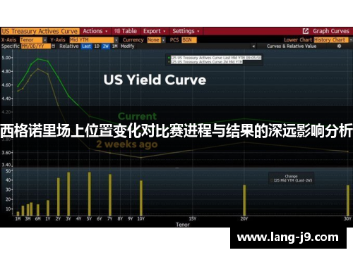 西格诺里场上位置变化对比赛进程与结果的深远影响分析