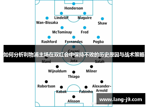 如何分析利物浦主场在双红会中保持不败的历史原因与战术策略 如何分析利物浦主场在双红会中保持不败的历史原因与战术策略