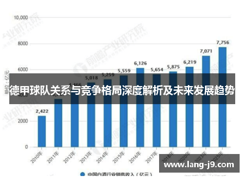 德甲球队关系与竞争格局深度解析及未来发展趋势 德甲球队关系与竞争格局深度解析及未来发展趋势