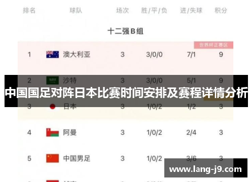 中国国足对阵日本比赛时间安排及赛程详情分析
