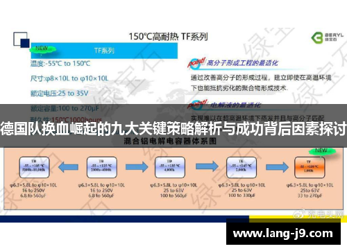 德国队换血崛起的九大关键策略解析与成功背后因素探讨