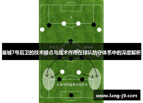 曼城7号后卫的技术特点与战术作用在球队防守体系中的深度解析 曼城7号后卫的技术特点与战术作用在球队防守体系中的深度解析