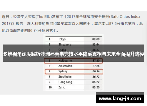 多维视角深度解析澳洲杯赛事竞技水平隐藏真相与未来全面提升路径 多维视角深度解析澳洲杯赛事竞技水平隐藏真相与未来全面提升路径