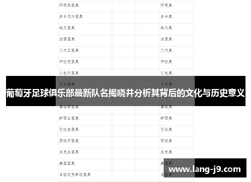 葡萄牙足球俱乐部最新队名揭晓并分析其背后的文化与历史意义
